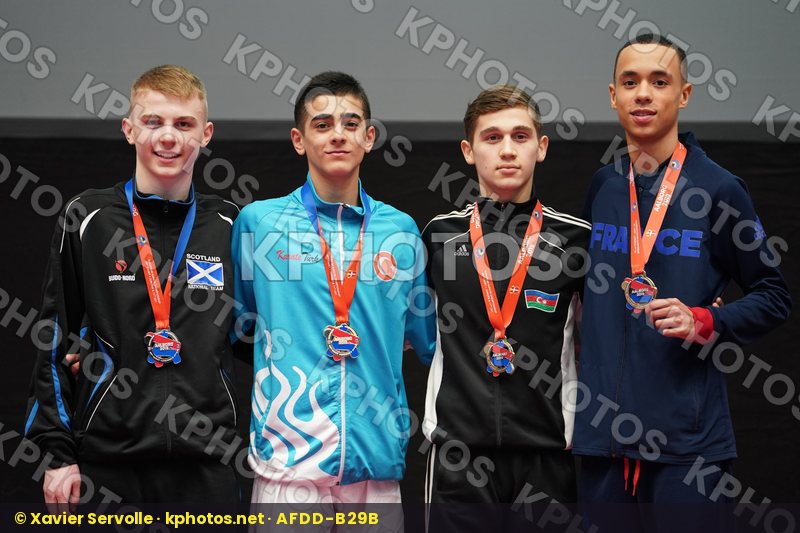 European Championships Aalborg 2019