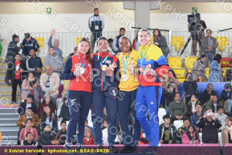 Pan American Games Lima 2019