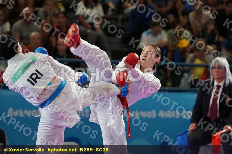 Youth Olympic Games Buenos Aires 2018