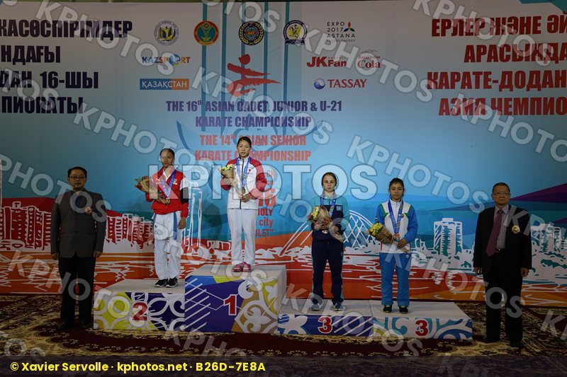 AKF Senior Championships Astana 2017