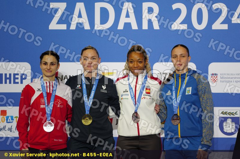 European Championships Zadar 2024