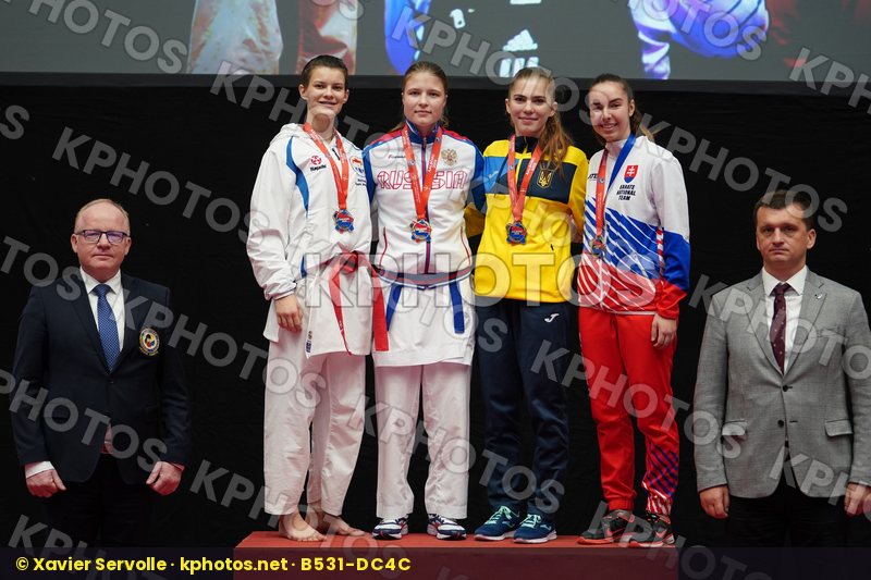 European Championships Aalborg 2019