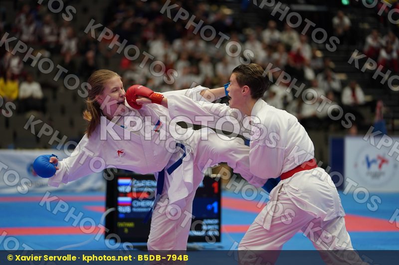 European Championships Aalborg 2019