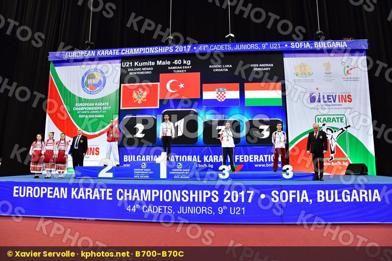 Croatia Dulovic Nenad Hungary Kiss Andras Kondic Luka Montenegro