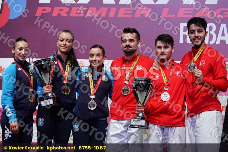 Karate 1 Premier League Rabat 2019