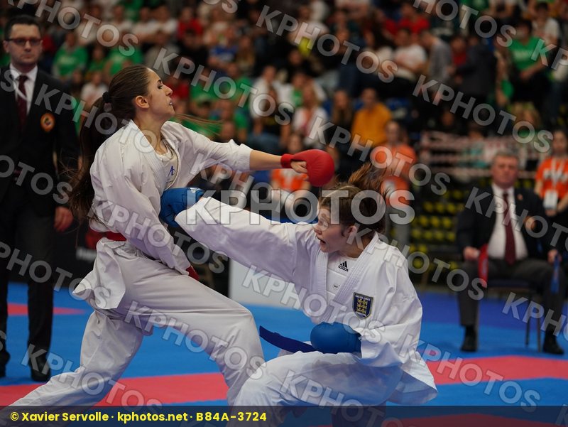 European Cadet Junior & U21 Championships Budapest 2020