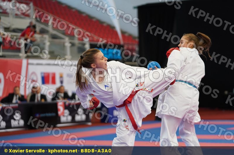 World Cadet Junior & U21 Championships Santiago 2019