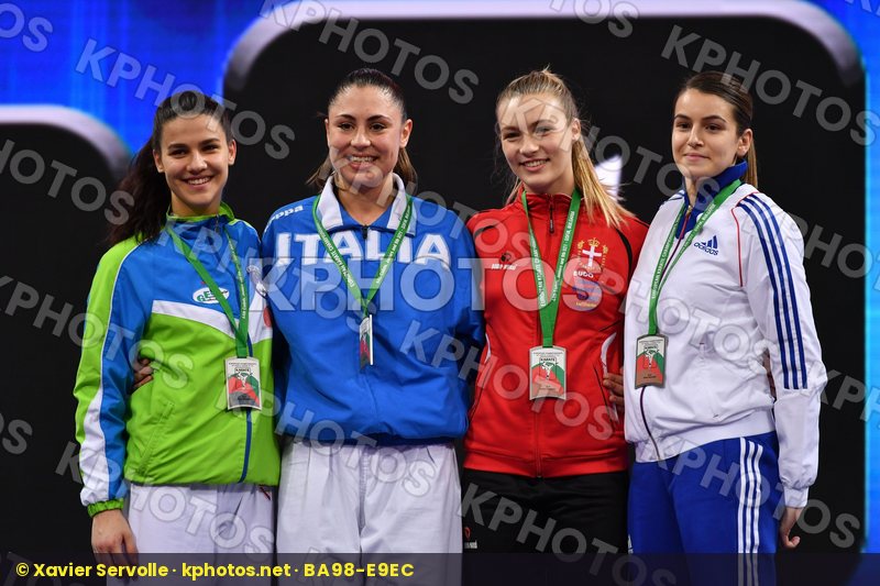 Abild Sofie Budic Kaja Denmark Ferracuti Clio France Garcia Nanc