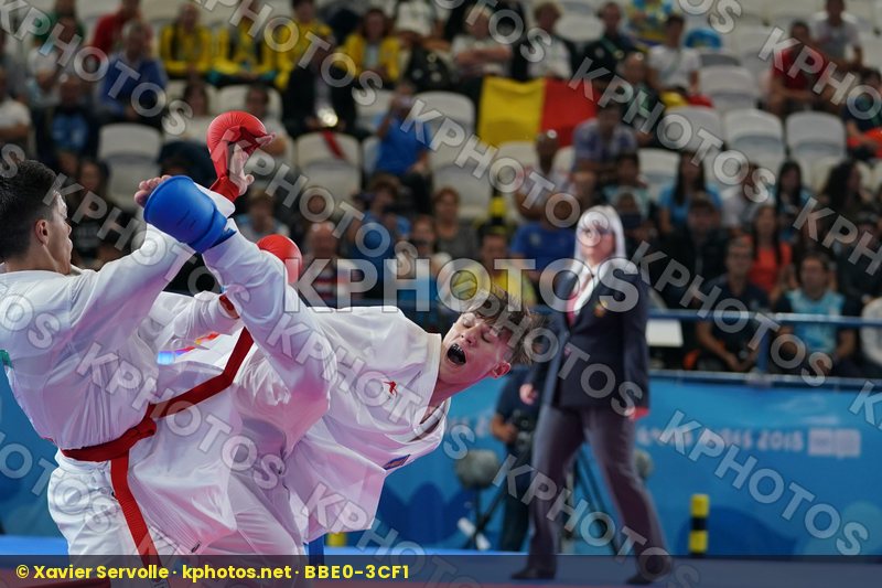 Youth Olympic Games Buenos Aires 2018