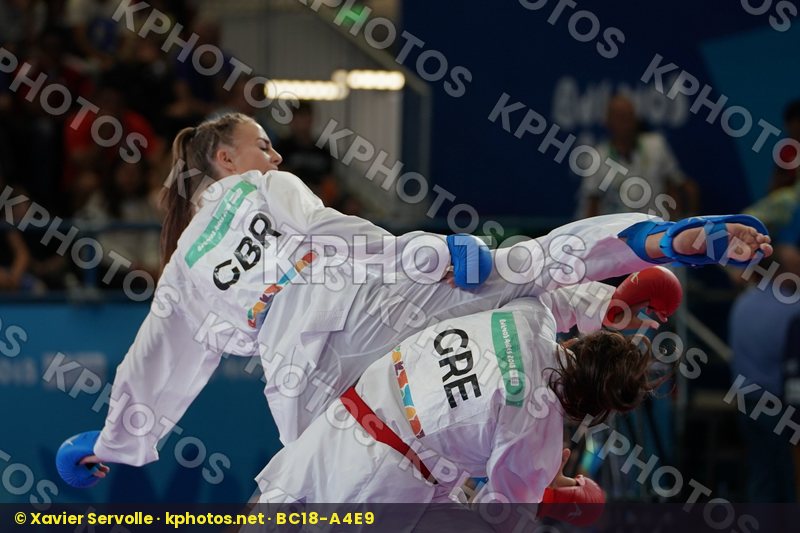 Youth Olympic Games Buenos Aires 2018