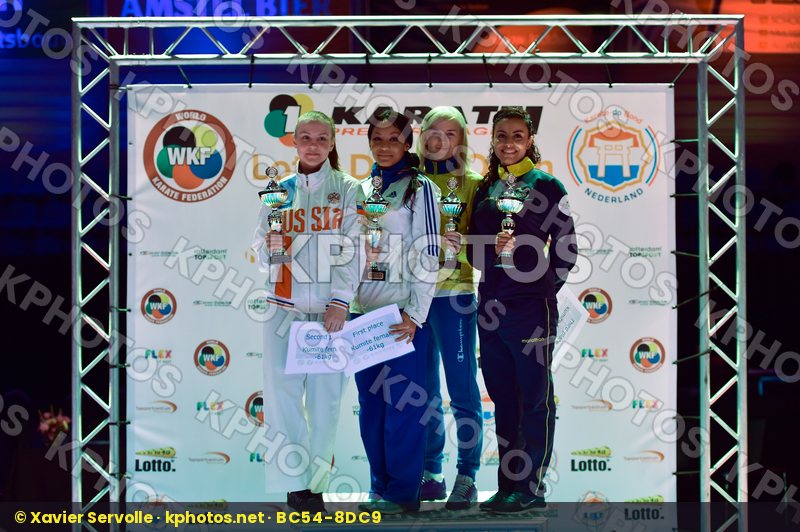 -61 kg Ecuador Factos Jacqueline France Gataullina Nailya Ignace