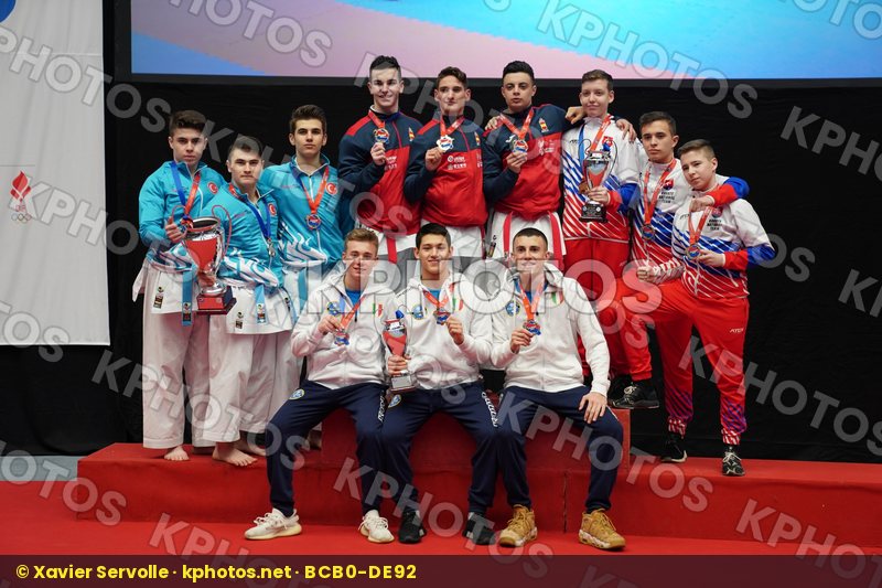 European Championships Aalborg 2019