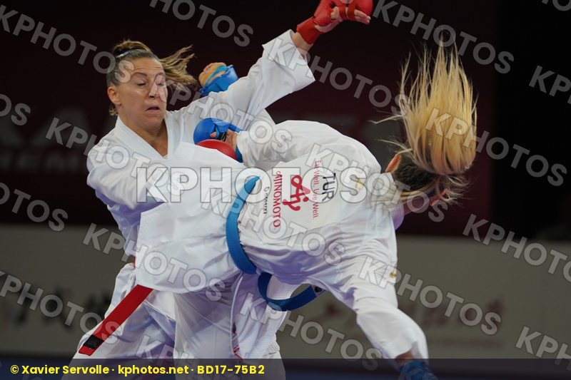 Karate 1 Premier League Shanghai 2019