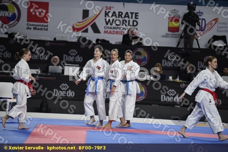 World Senior Championships Madrid 2018