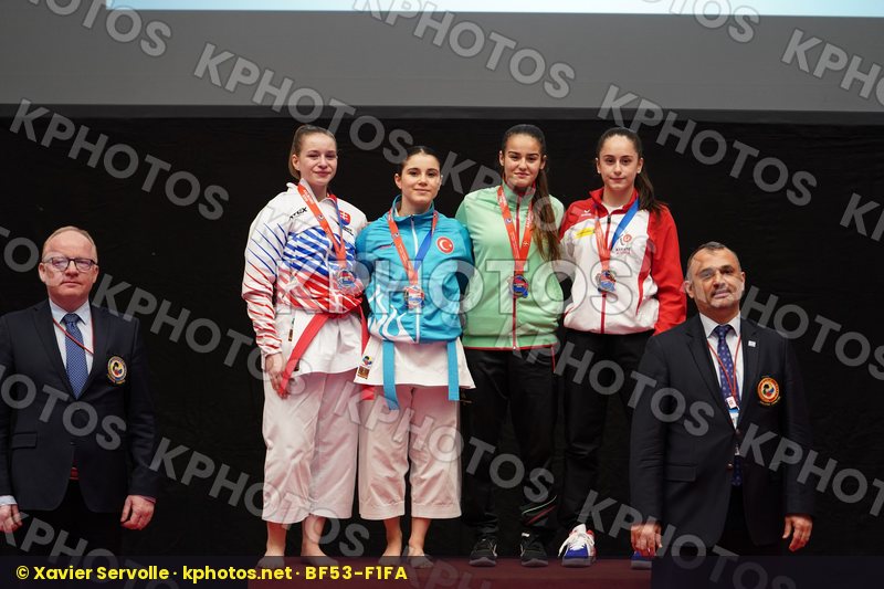 European Championships Aalborg 2019