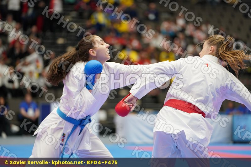 European Championships Aalborg 2019