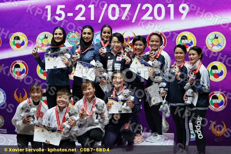 Asian Championships Tashkent 2019