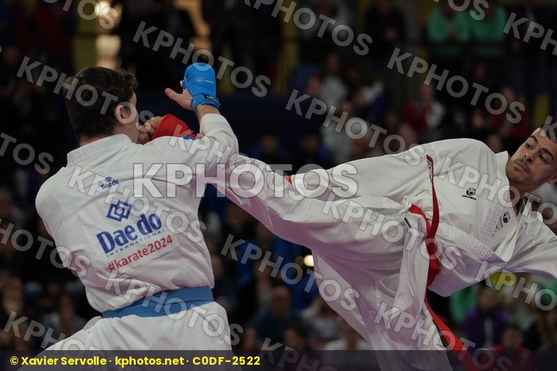 European Championships Guadalajara 2019
