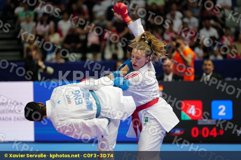 European Championships Zadar 2024