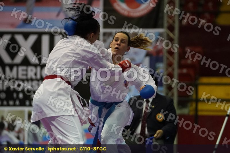 Pan American Championships Panama City 2019