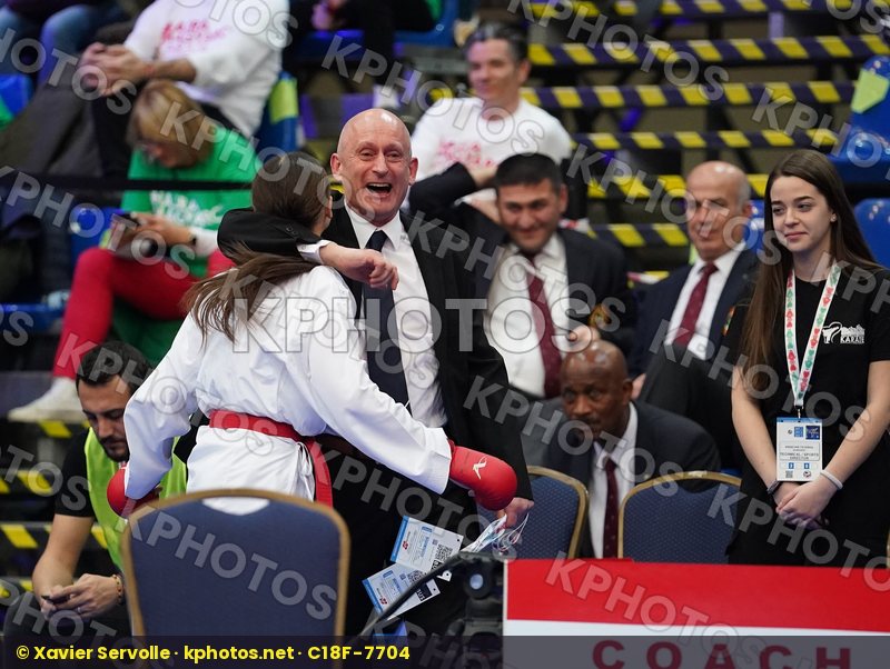 European Cadet Junior & U21 Championships Budapest 2020