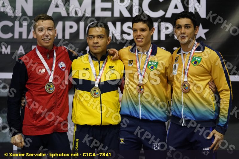 Pan American Championships Panama City 2019