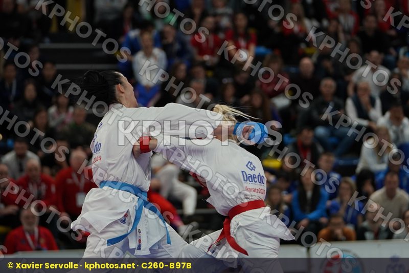 European Championships Guadalajara 2019