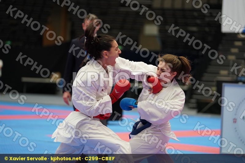 European Championships Aalborg 2019