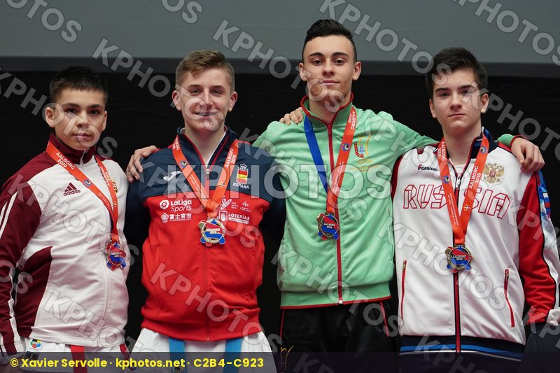European Championships Aalborg 2019