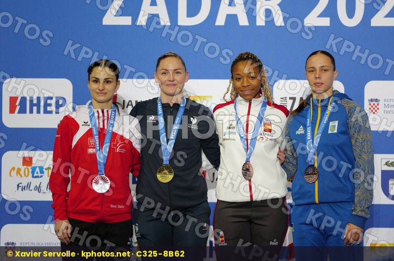 European Championships Zadar 2024