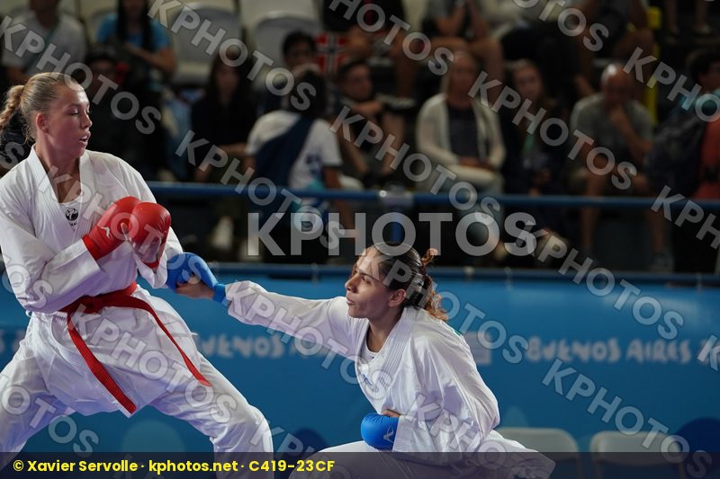 Youth Olympic Games Buenos Aires 2018
