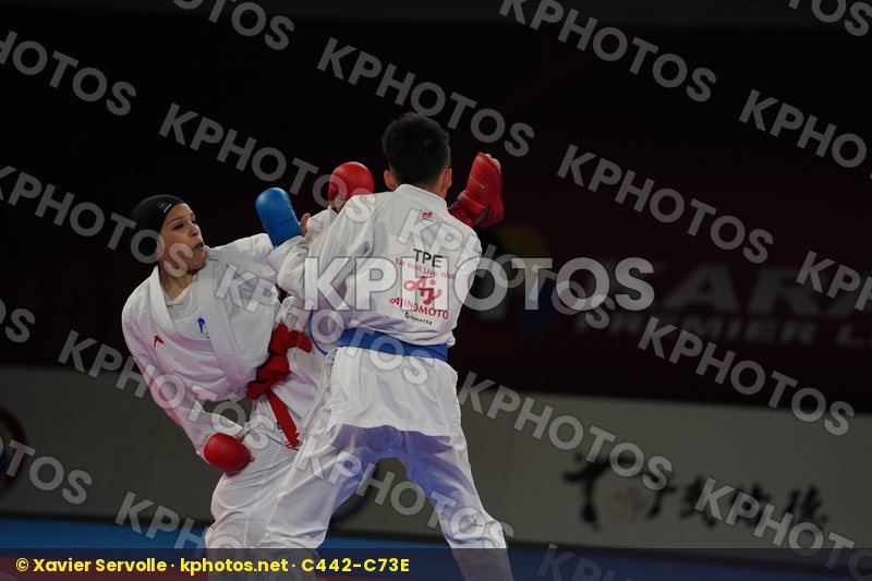 Karate 1 Premier League Shanghai 2019