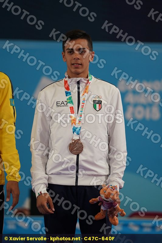 Youth Olympic Games Buenos Aires 2018