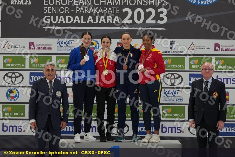 European Championships Guadalajara 2023