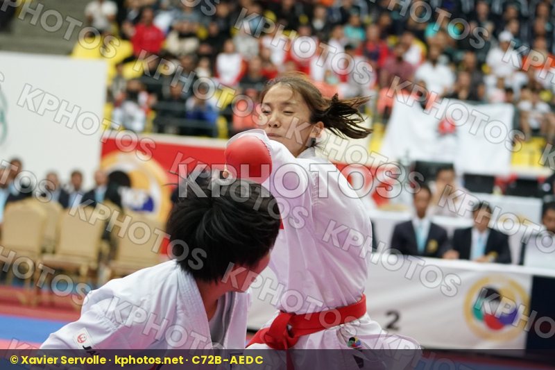 Asian Championships Amman 2018