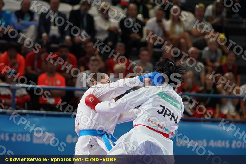 Youth Olympic Games Buenos Aires 2018