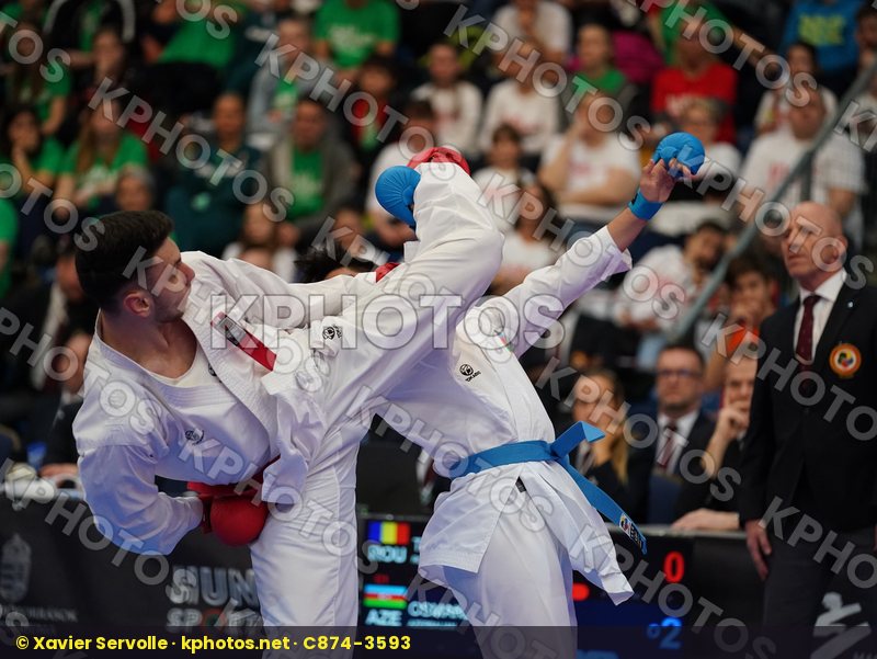 European Cadet Junior & U21 Championships Budapest 2020
