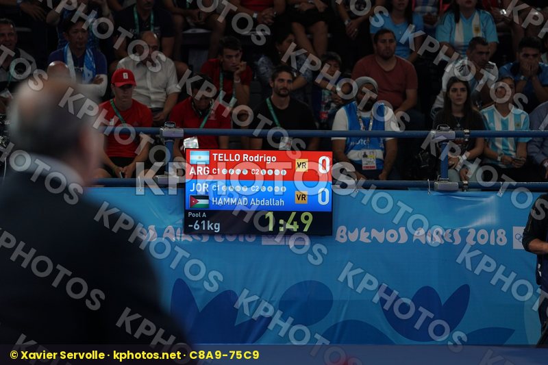 Youth Olympic Games Buenos Aires 2018