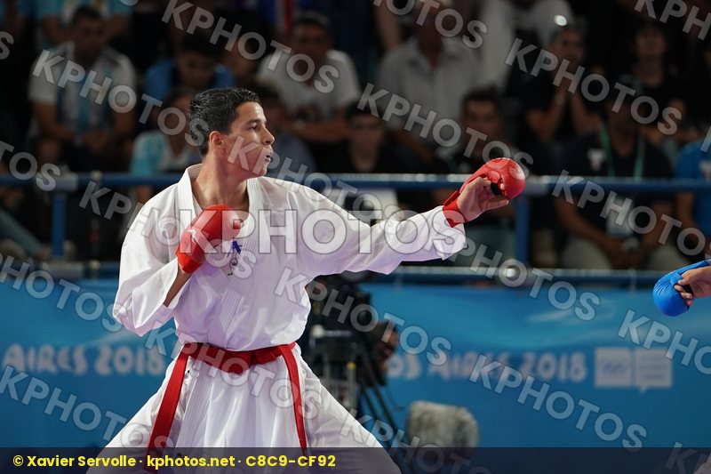 Youth Olympic Games Buenos Aires 2018