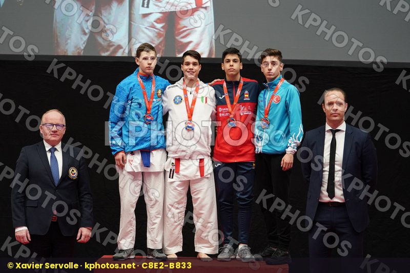 European Championships Aalborg 2019