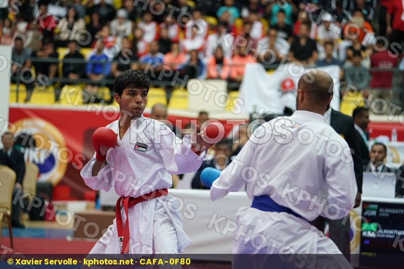 Asian Championships Amman 2018