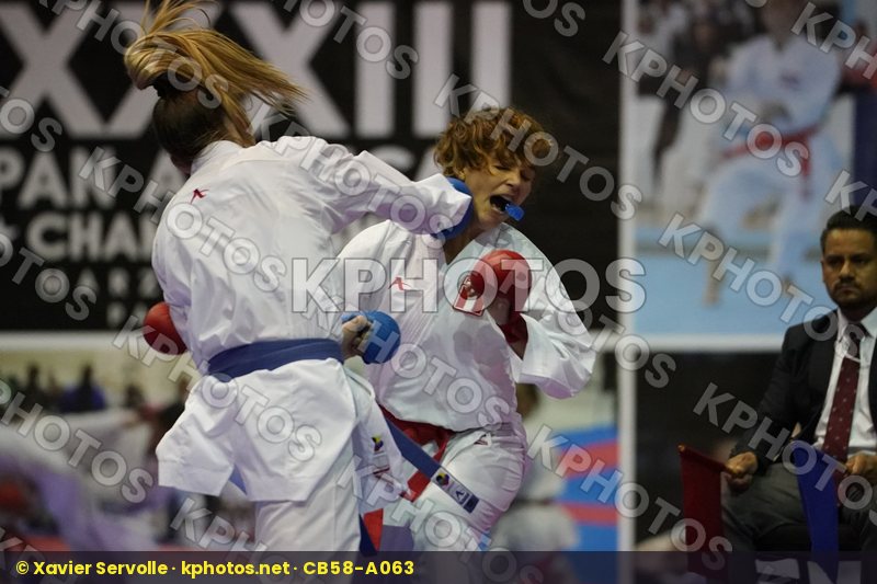 Pan American Championships Panama City 2019