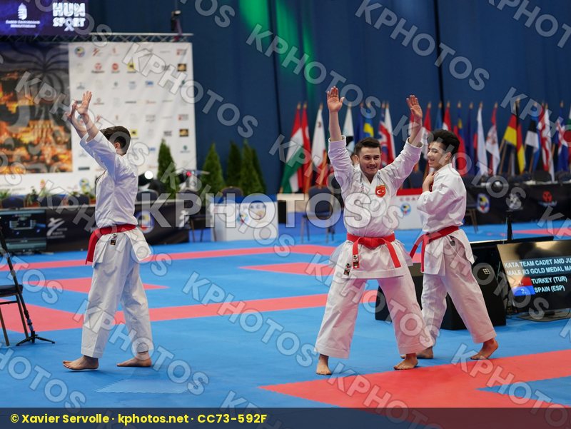 European Cadet Junior & U21 Championships Budapest 2020