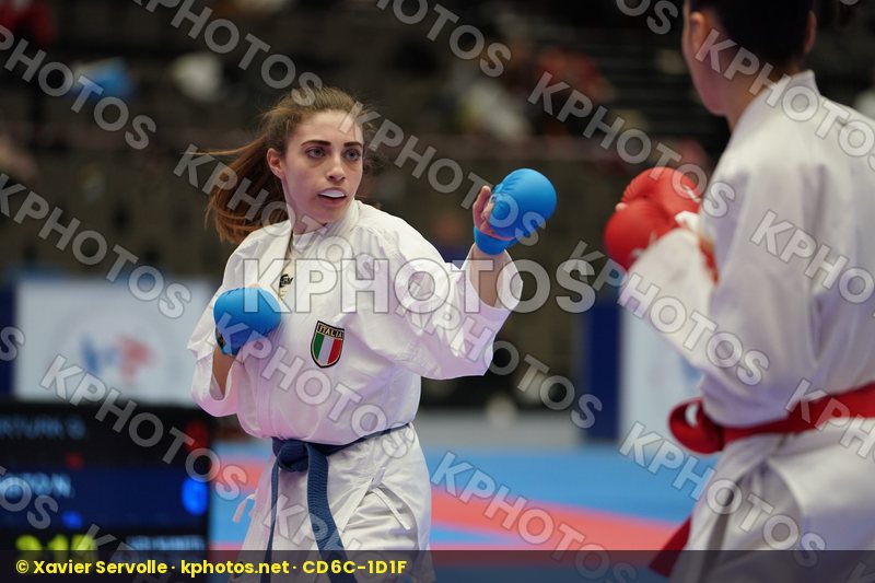 European Championships Aalborg 2019