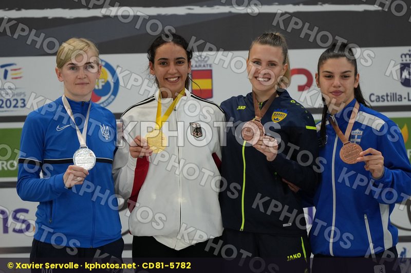 European Championships Guadalajara 2023
