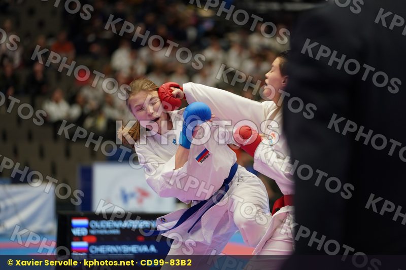 European Championships Aalborg 2019