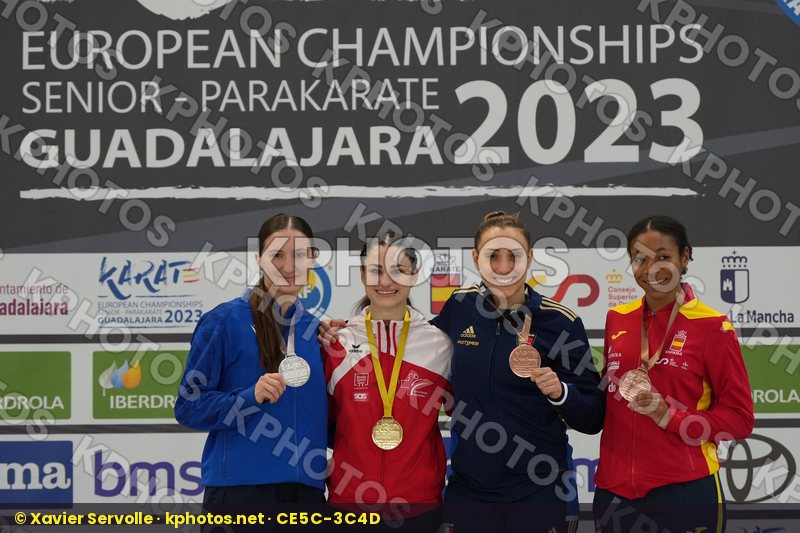 European Championships Guadalajara 2023