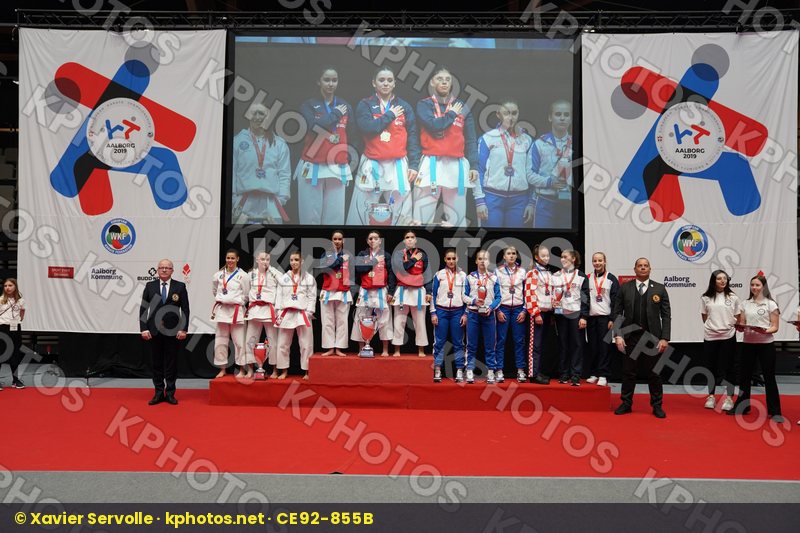 European Championships Aalborg 2019