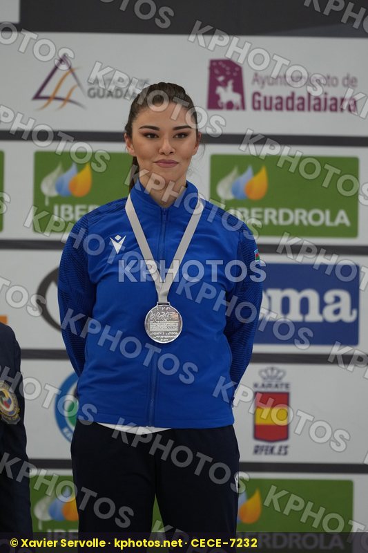 European Championships Guadalajara 2023