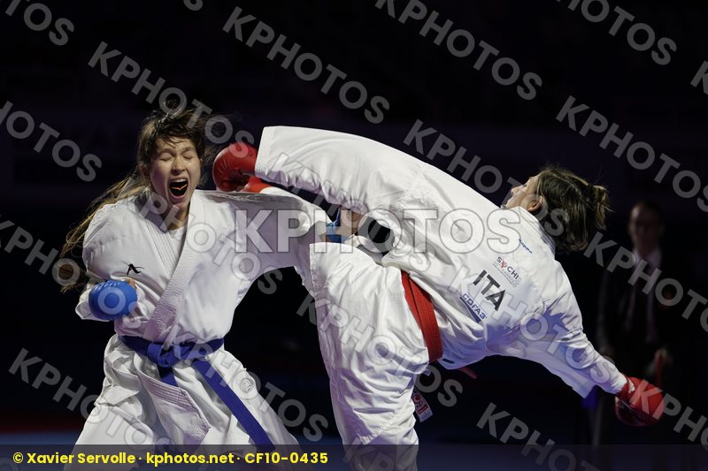 European Cadet Junior & U21 Championships Sochi 2018